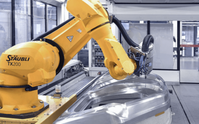Robot Machining
